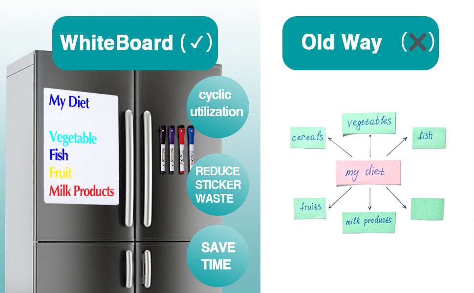 BOSFINO Magnetic Dry Erase Whiteboard for Fridge, 16" x 12" Menu Board/Meal Planner for Refrigerator, with Stain Resistant Technology, Include 4 Markers